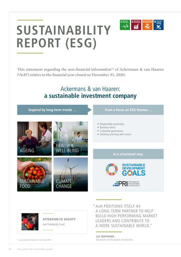 Miniature Ackermans & Van Haaren Rapport de durabilité 2020