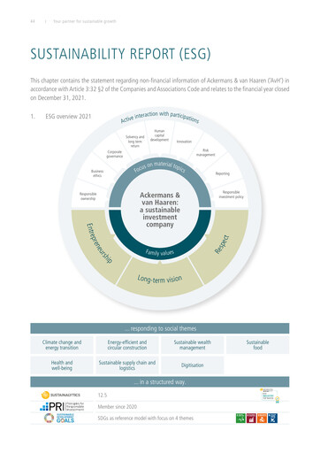 Miniature Ackermans & Van Haaren Rapport de durabilité 2021