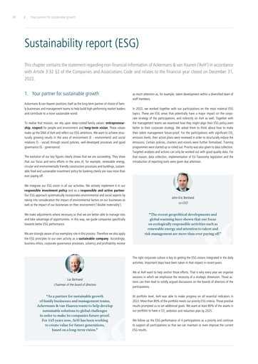 Miniature Ackermans & Van Haaren Rapport de durabilité 2022