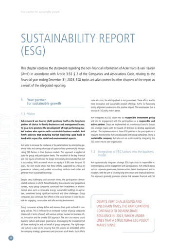 Miniature Ackermans & Van Haaren Rapport de durabilité 2023