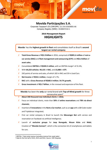 Thumbnail Movida Participações Financial Statement 2016