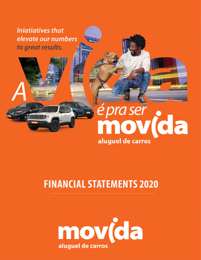Thumbnail Movida Participações Financial Statement 2020