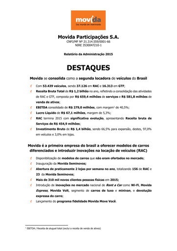 Thumbnail Movida Participações Financial Statement 2015