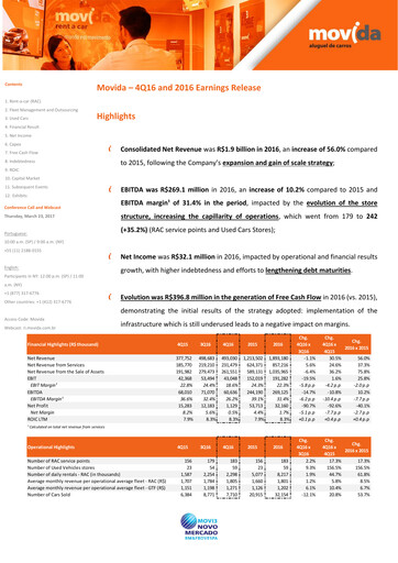 Thumbnail Movida Participações Quarterly Report 2016-q4