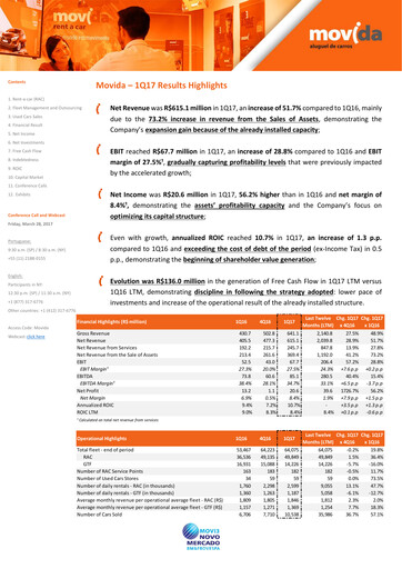 Thumbnail Movida Participações Quarterly Report 2017-q1