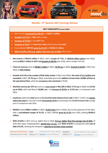 Thumbnail Movida Participações Quarterly Report 2017-q4