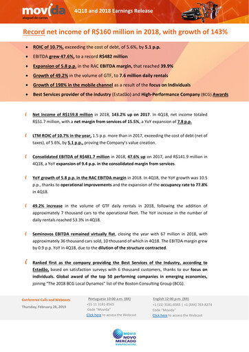 Thumbnail Movida Participações Quarterly Report 2018-q4