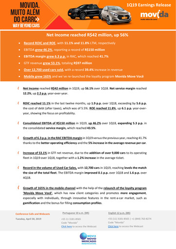 Thumbnail Movida Participações Quarterly Report 2019-q1