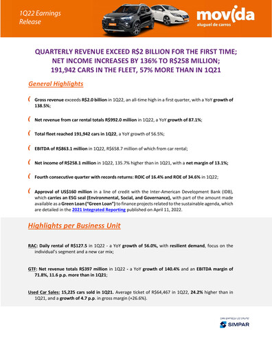 Thumbnail Movida Participações Quarterly Report 2022-q1