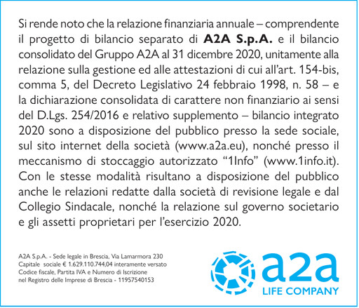 Thumbnail A2A Financial Report 2020