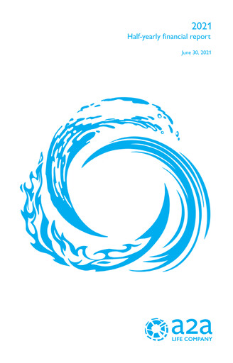 Thumbnail A2A Half-year Report 2021