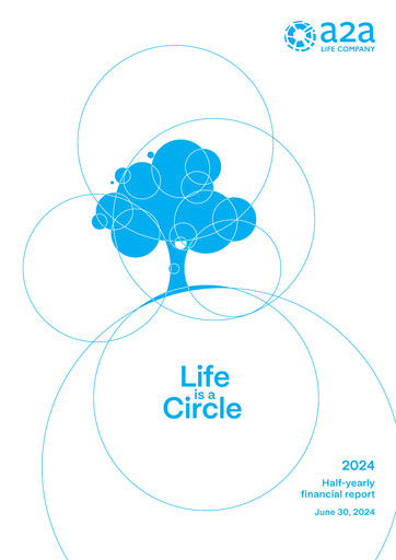Thumbnail A2A Half-year Report 2024