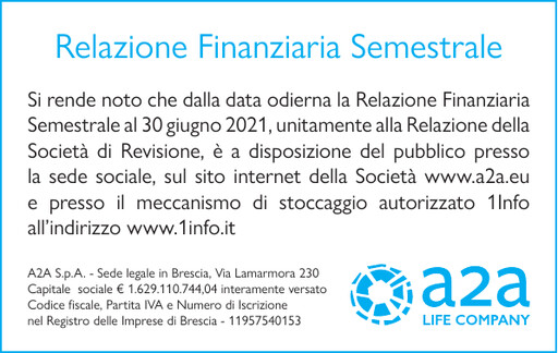 Thumbnail A2A Half-year Report 2021-h1