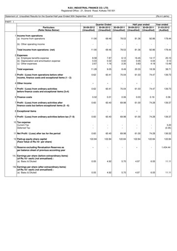 Thumbnail N.B.I. Industrial Finance Quarterly Report 2012-q2