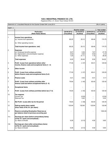 Thumbnail N.B.I. Industrial Finance Quarterly Report 2013-q1