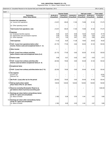 Thumbnail N.B.I. Industrial Finance Quarterly Report 2013-q2