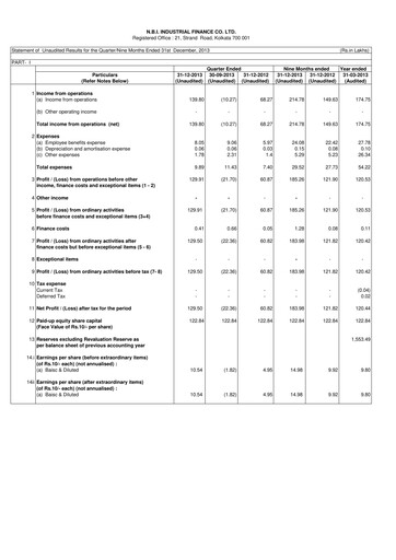 Thumbnail N.B.I. Industrial Finance Quarterly Report 2013-q3