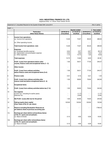 Thumbnail N.B.I. Industrial Finance Quarterly Report 2014-q1