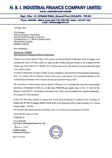 Thumbnail N.B.I. Industrial Finance Quarterly Report 2023-q4