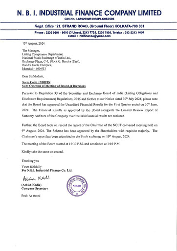 Thumbnail N.B.I. Industrial Finance Quarterly Report 2024-q1