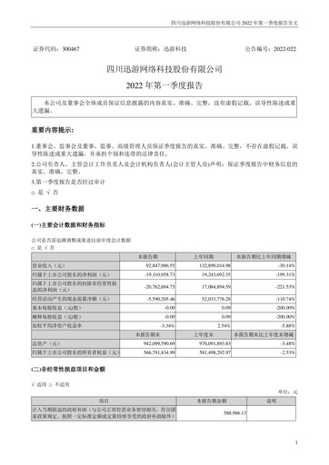 Thumbnail Sichuan Xunyou Network Technology Quarterly Report 2022-q1