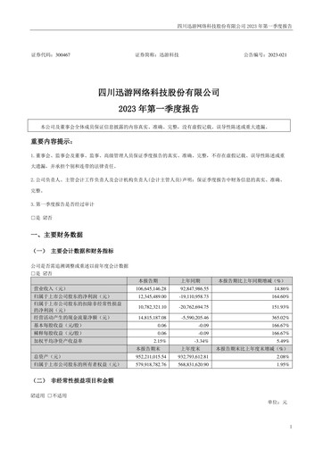 Thumbnail Sichuan Xunyou Network Technology Quarterly Report 2023-q1