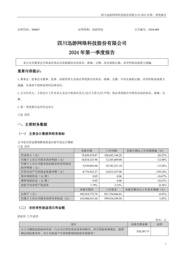 Thumbnail Sichuan Xunyou Network Technology Quarterly Report 2024-q1