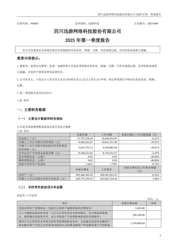 Thumbnail Sichuan Xunyou Network Technology Quarterly Report 2025-q1
