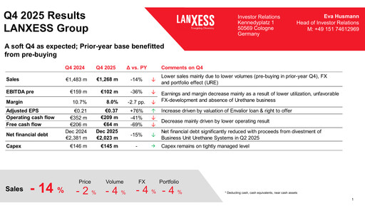 Thumbnail Lanxess Quarterly Report 2025-q4
