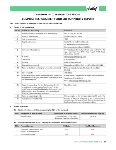 Thumbnail Vadilal Industries ESG Report 2024