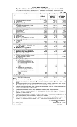 Thumbnail Vadilal Industries Quarterly Report 2009-q1