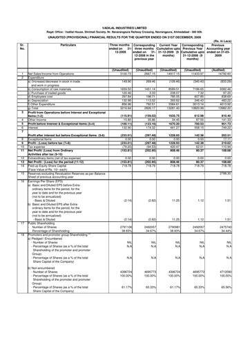 Thumbnail Vadilal Industries Quarterly Report 2010-q3
