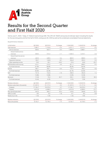 Thumbnail A1 Telekom Austria Half-year Report 2020-h1