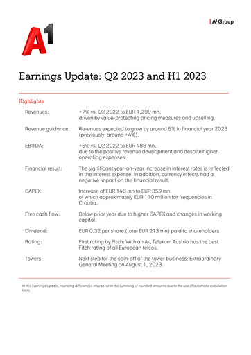 Thumbnail A1 Telekom Austria Half-year Report 2023-h1