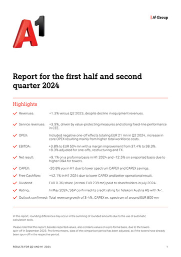 Thumbnail A1 Telekom Austria Half-year Report 2024-h1