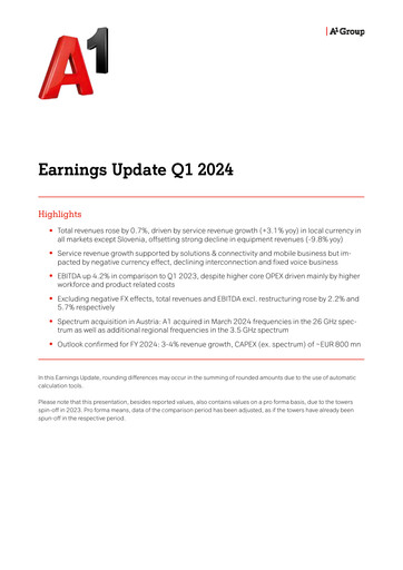 Thumbnail A1 Telekom Austria Quarterly Report 2024-q1