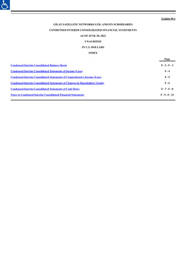 Thumbnail Gilat Satellite Networks Half-year Report 2021-h1