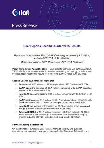 Thumbnail Gilat Satellite Networks Quarterly Report 2025-q2