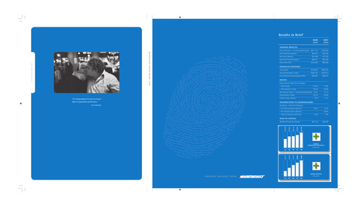 Thumbnail Mainfreight Annual Report 2008