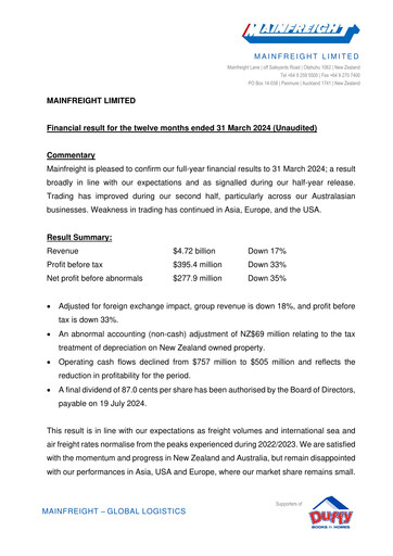 Thumbnail Mainfreight Financial Report fy2024