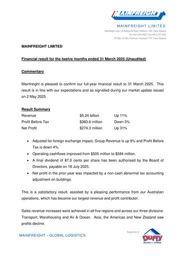 Thumbnail Mainfreight Financial Report fy2025