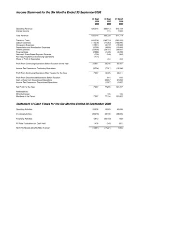 Thumbnail Mainfreight Financial Statement 2008-h1