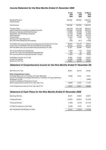 Thumbnail Mainfreight Financial Statement 2009-9m
