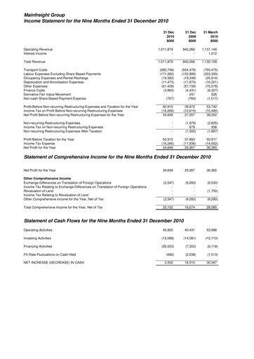 Thumbnail Mainfreight Financial Statement 2010-9m