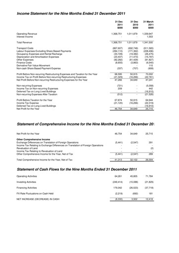 Thumbnail Mainfreight Financial Statement 2011-9m