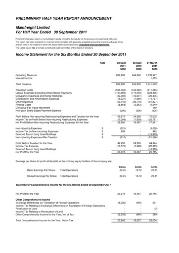 Thumbnail Mainfreight Financial Statement 2011-h1