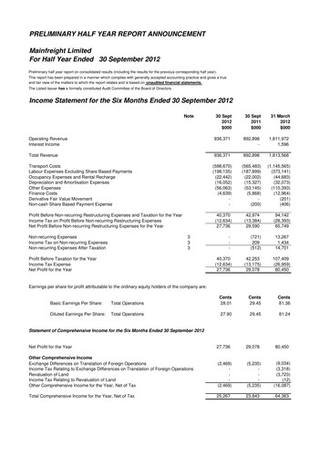 Thumbnail Mainfreight Financial Statement 2012-h1