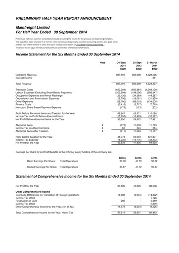 Thumbnail Mainfreight Financial Statement 2014-h1