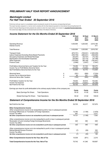 Thumbnail Mainfreight Financial Statement 2018-h1