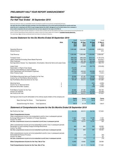 Thumbnail Mainfreight Financial Statement 2019-h1